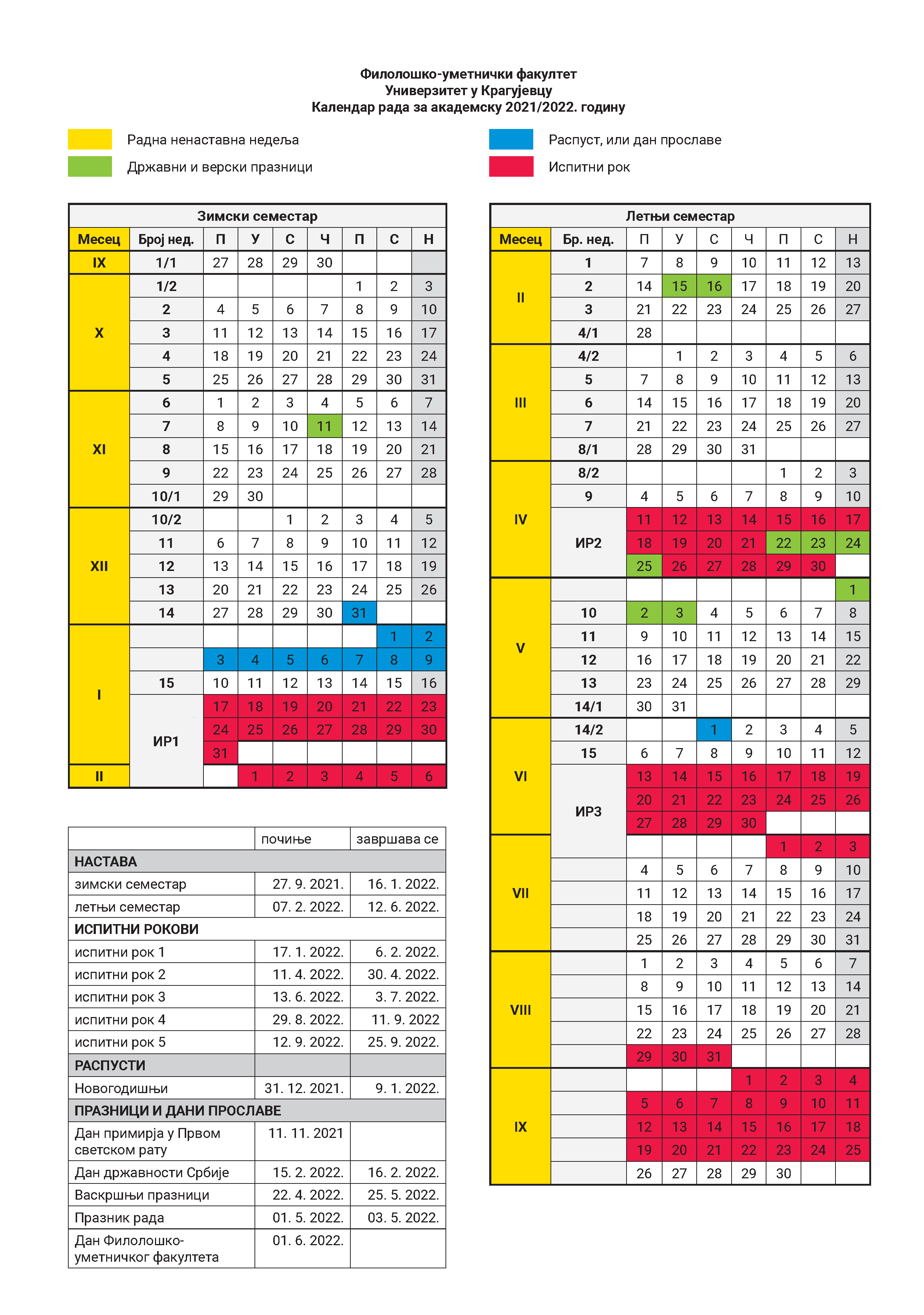 Kalendar rada primenjena 2021/22